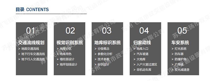 一套完整的蘇州地下停車場設(shè)計方案，某地號地塊品質(zhì)地庫初步設(shè)計方案？